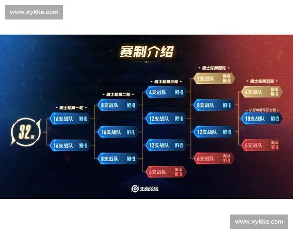 聚焦拦比赛创新赛制与竞技精神全面升级新篇章发展路径与全民参与热潮