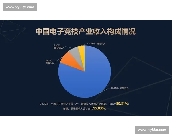 聚焦电竞比赛项目发展趋势与产业生态创新路径探索实践分析论