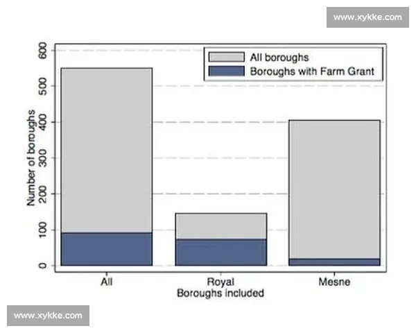 基于英格兰国家队比赛数据的表现趋势与胜负深度解析历史研究